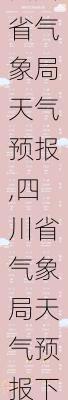 四川省气象局天气预报,四川省气象局天气预报下载