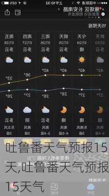 吐鲁番天气预报15天,吐鲁番天气预报15天气