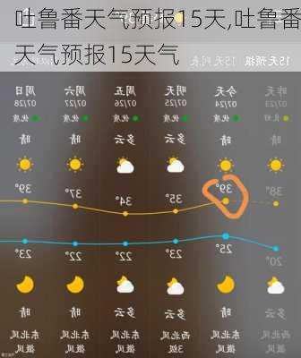 吐鲁番天气预报15天,吐鲁番天气预报15天气