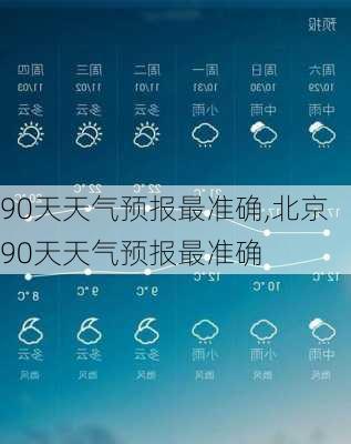 90天天气预报最准确,北京90天天气预报最准确