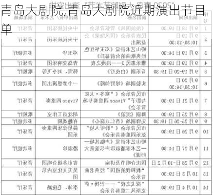 青岛大剧院,青岛大剧院近期演出节目单