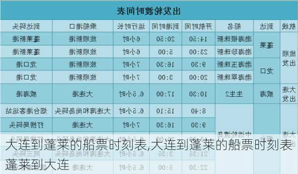 大连到蓬莱的船票时刻表,大连到蓬莱的船票时刻表蓬莱到大连