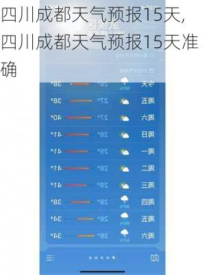 四川成都天气预报15天,四川成都天气预报15天准确