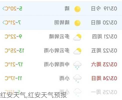 红安天气,红安天气预报