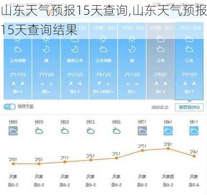 山东天气预报15天查询,山东天气预报15天查询结果