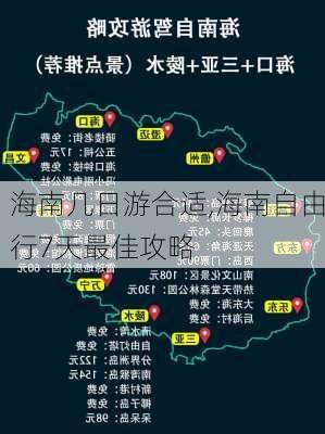 海南几日游合适,海南自由行7天最佳攻略