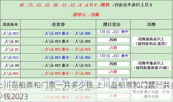 上川岛船票和门票一共多少钱,上川岛船票和门票一共多少钱2023