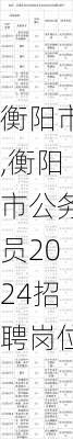 衡阳市,衡阳市公务员2024招聘岗位