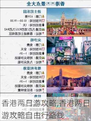 香港两日游攻略,香港两日游攻略自由行路线