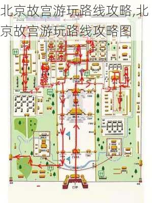 北京故宫游玩路线攻略,北京故宫游玩路线攻略图