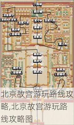 北京故宫游玩路线攻略,北京故宫游玩路线攻略图