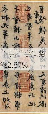 兰亭,兰亭集势上涨2.87%