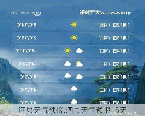 泗县天气预报,泗县天气预报15天