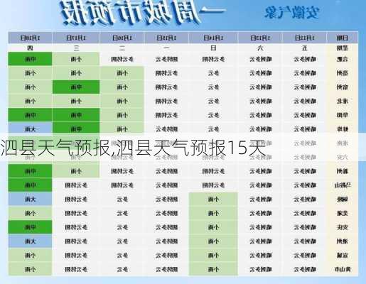 泗县天气预报,泗县天气预报15天