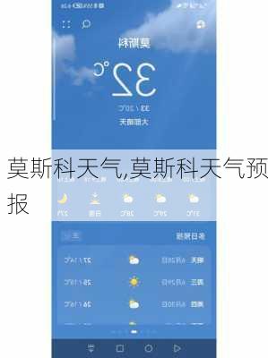 莫斯科天气,莫斯科天气预报