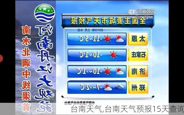 台南天气,台南天气预报15天查询