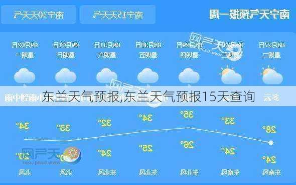 东兰天气预报,东兰天气预报15天查询