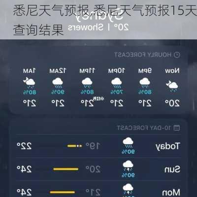 悉尼天气预报,悉尼天气预报15天查询结果