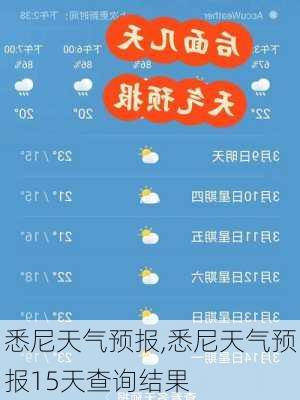 悉尼天气预报,悉尼天气预报15天查询结果