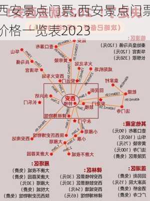 西安景点门票,西安景点门票价格一览表2023