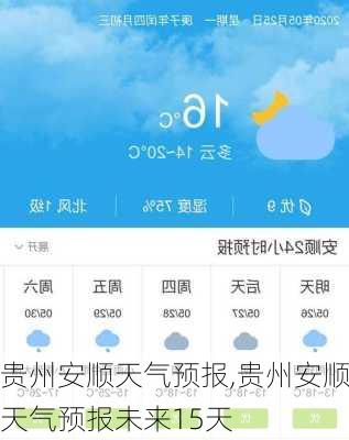 贵州安顺天气预报,贵州安顺天气预报未来15天