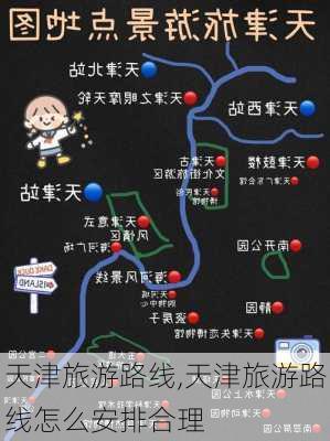 天津旅游路线,天津旅游路线怎么安排合理