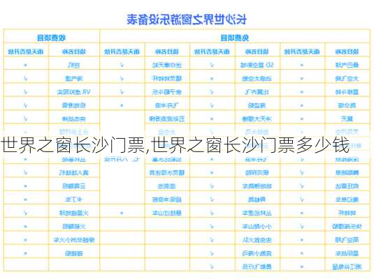 世界之窗长沙门票,世界之窗长沙门票多少钱