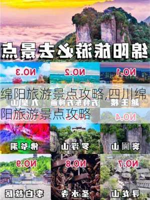 绵阳旅游景点攻略,四川绵阳旅游景点攻略