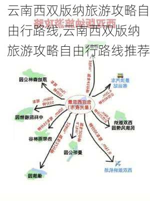 云南西双版纳旅游攻略自由行路线,云南西双版纳旅游攻略自由行路线推荐