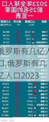 俄罗斯有几亿人口,俄罗斯有几亿人口2023