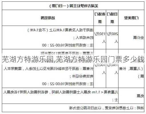 芜湖方特游乐园,芜湖方特游乐园门票多少钱