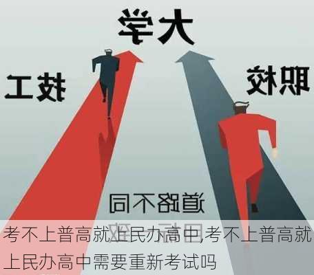 考不上普高就上民办高中,考不上普高就上民办高中需要重新考试吗