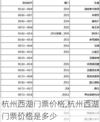 杭州西湖门票价格,杭州西湖门票价格是多少