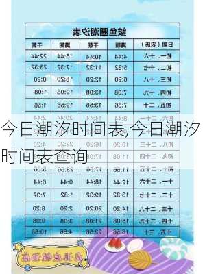 今日潮汐时间表,今日潮汐时间表查询