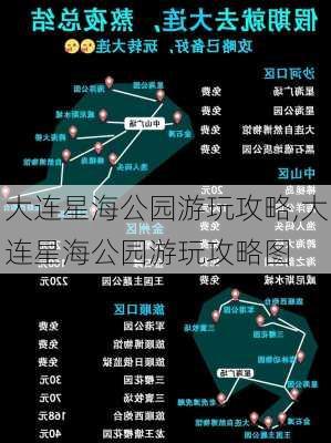 大连星海公园游玩攻略,大连星海公园游玩攻略图