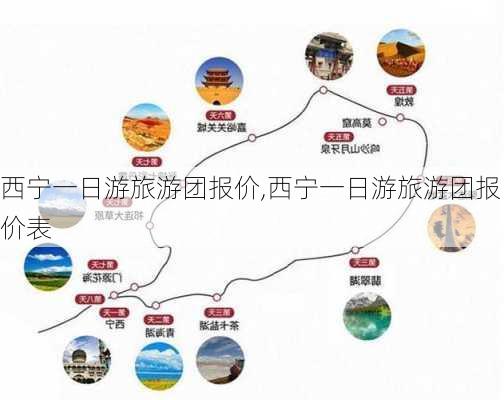 西宁一日游旅游团报价,西宁一日游旅游团报价表