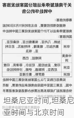 坦桑尼亚时间,坦桑尼亚时间与北京时间