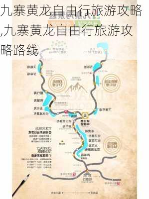 九寨黄龙自由行旅游攻略,九寨黄龙自由行旅游攻略路线