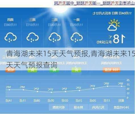 青海湖未来15天天气预报,青海湖未来15天天气预报查询