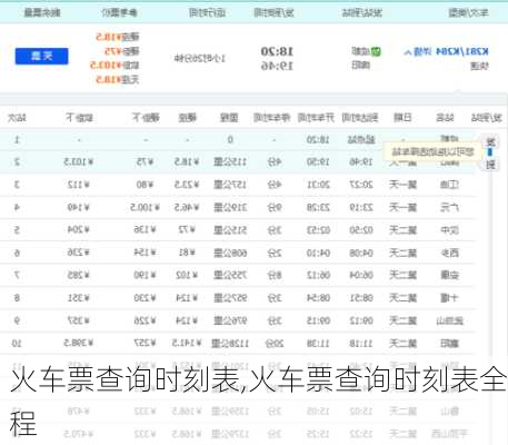 火车票查询时刻表,火车票查询时刻表全程