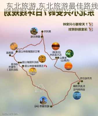 东北旅游,东北旅游最佳路线