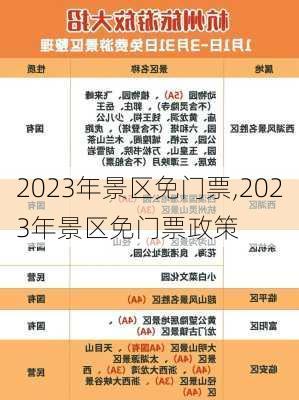 2023年景区免门票,2023年景区免门票政策