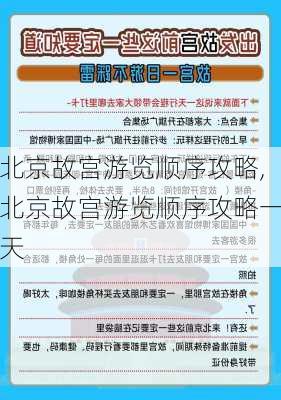 北京故宫游览顺序攻略,北京故宫游览顺序攻略一天