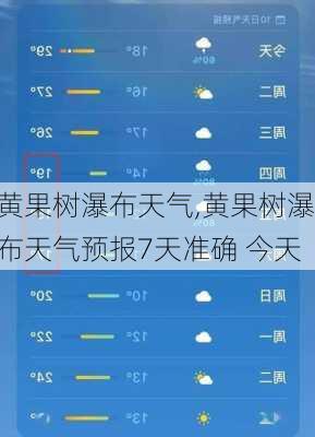 黄果树瀑布天气,黄果树瀑布天气预报7天准确 今天