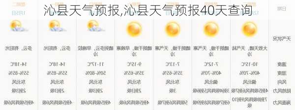 沁县天气预报,沁县天气预报40天查询