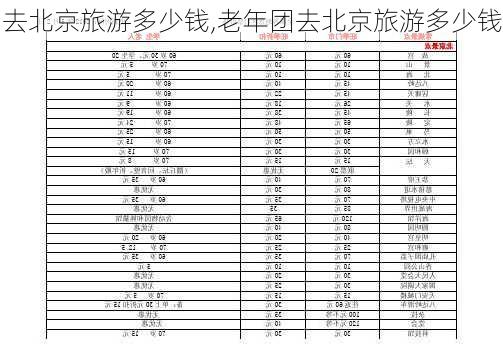 去北京旅游多少钱,老年团去北京旅游多少钱