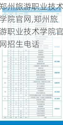 郑州旅游职业技术学院官网,郑州旅游职业技术学院官网招生电话