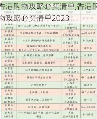 香港购物攻略必买清单,香港购物攻略必买清单2023