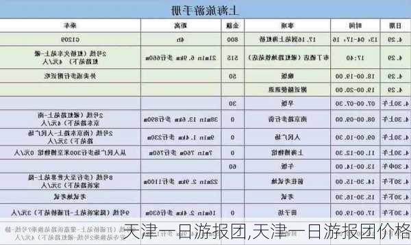 天津一日游报团,天津一日游报团价格