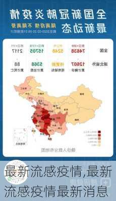 最新流感疫情,最新流感疫情最新消息